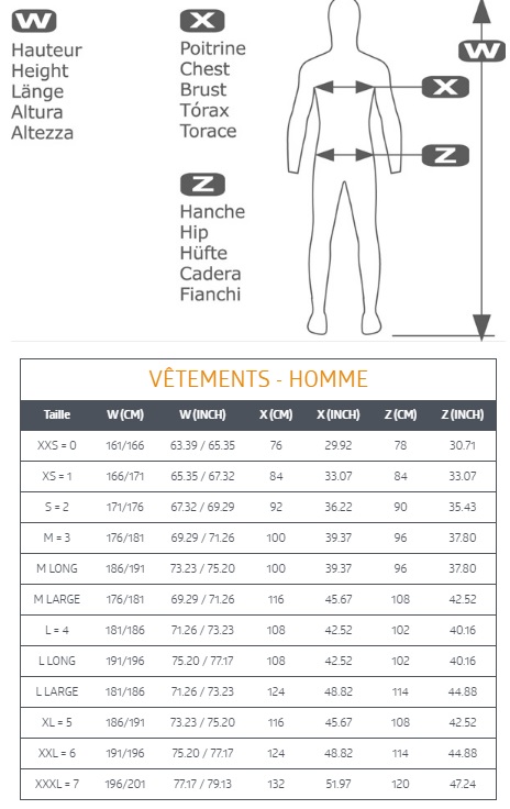 Guide de taille